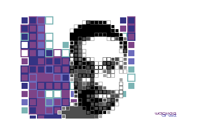 Selfportrait Thru the Glassblocks