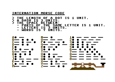 Morse Code Alphabets