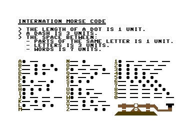 Morse Code Alphabets