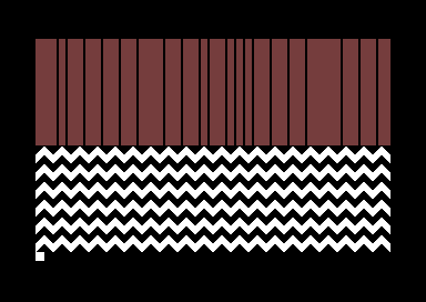 Twin Peaks PETSCII Black Lodge