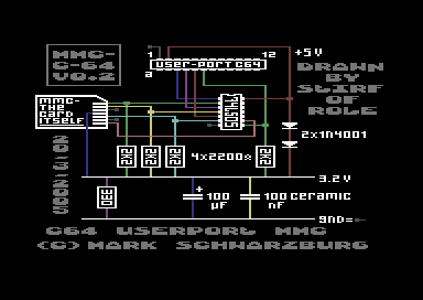 MMC-C64scheme