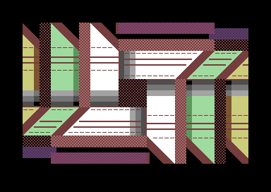 Dojo