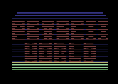 PETSCII World Logo