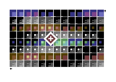 Notation