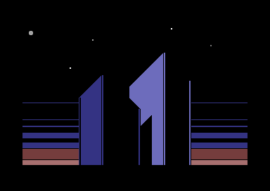 Skyscrapers