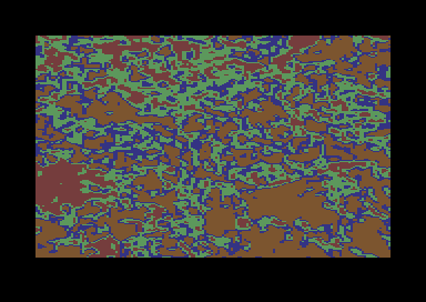 Collection - Soft Data
