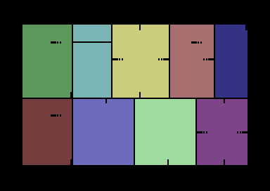 Packed - Pixel Punx Logo